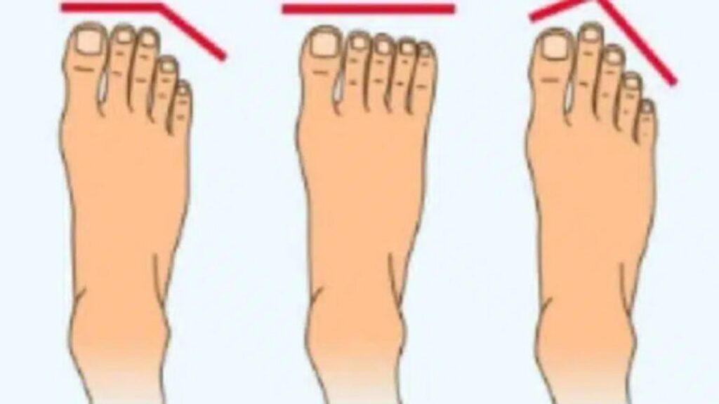 Shape of Your Feet personality