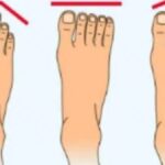 Shape of Your Feet personality