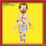 Review: Jovanotti - "The human body vol. 1"